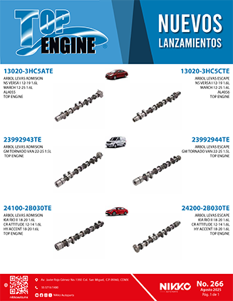 Service Image